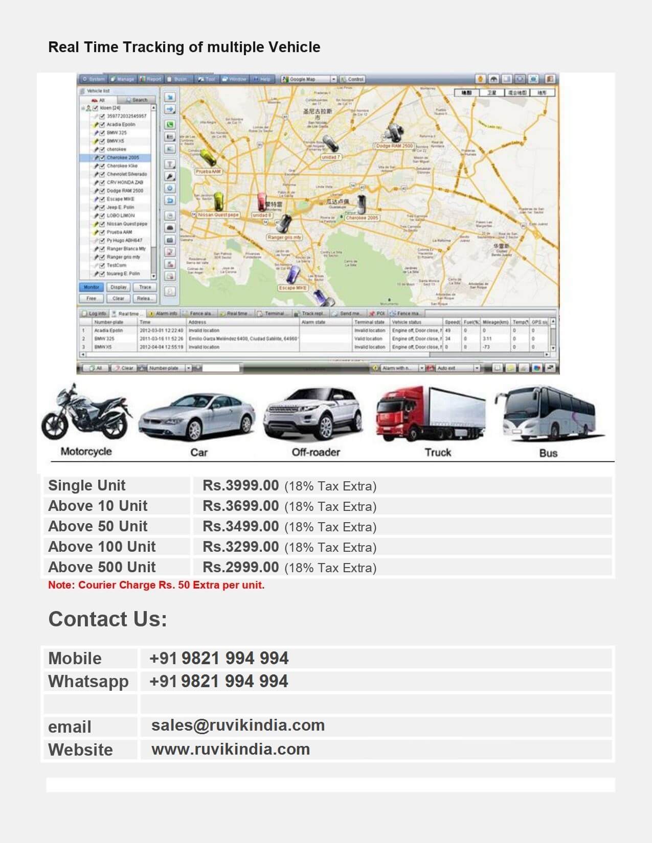 ais 140 gps Vehicle_Tracking_System_4